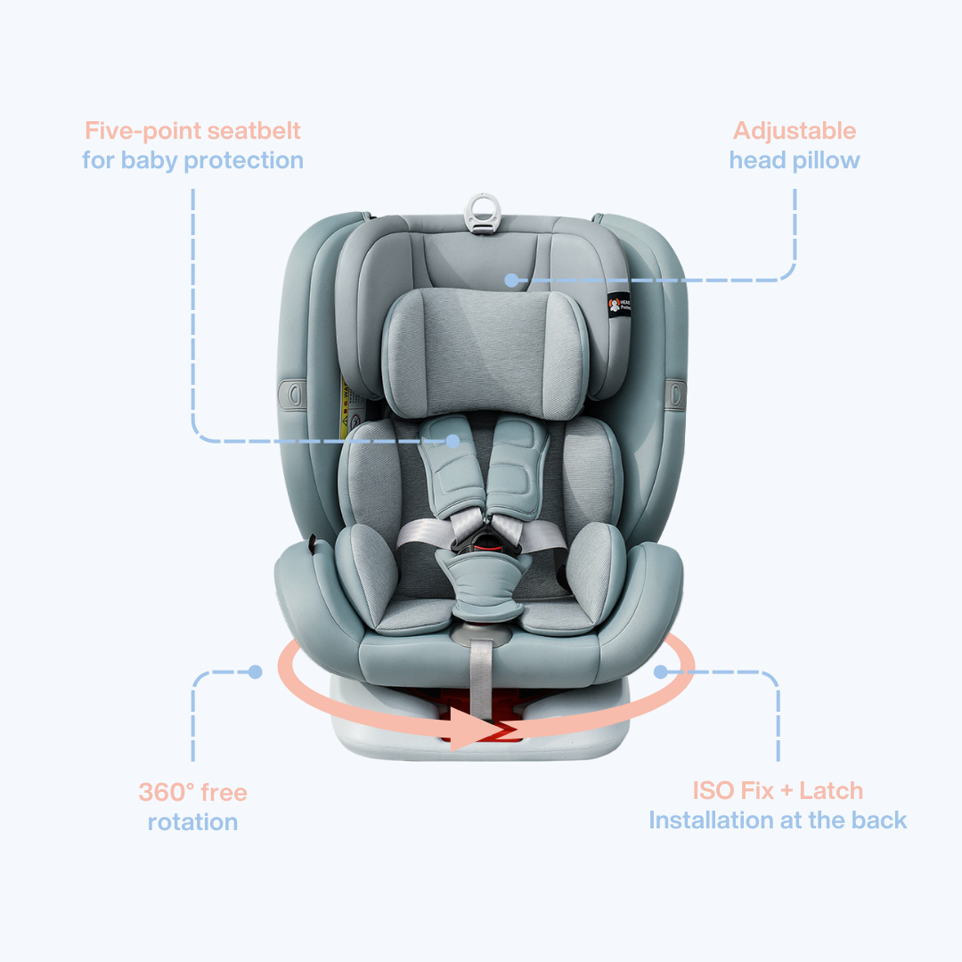 Infant Car Seat - SmartPlayground Int.