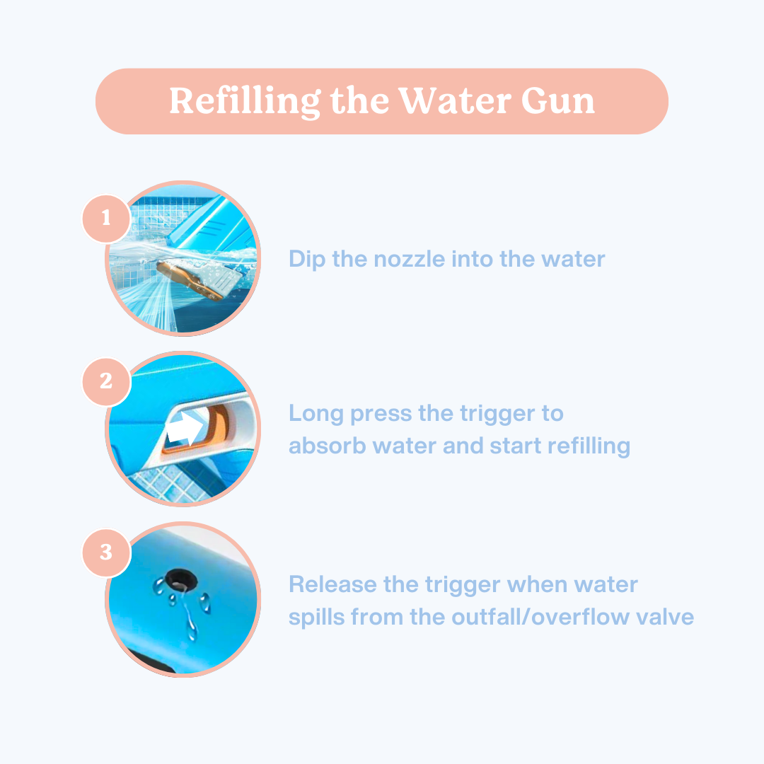 Electric Water Gun - SmartPlayground Int.