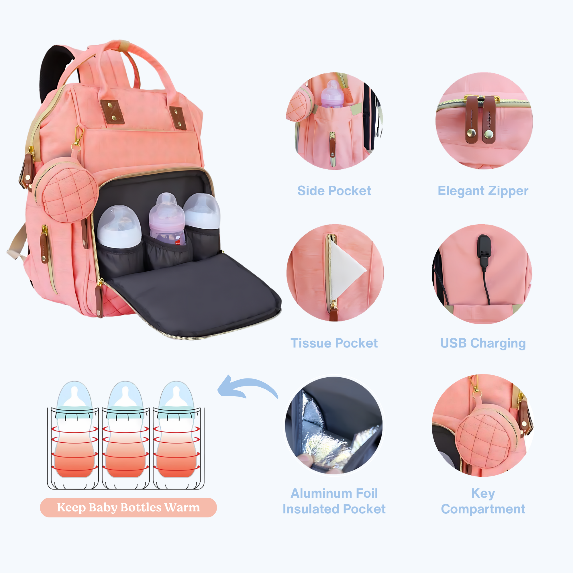 Premium Diaper Bag - SmartPlayground Int.