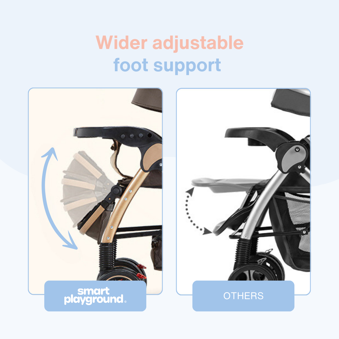 Stroller - SmartPlayground Int.